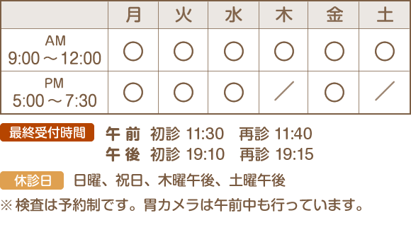 診療時間